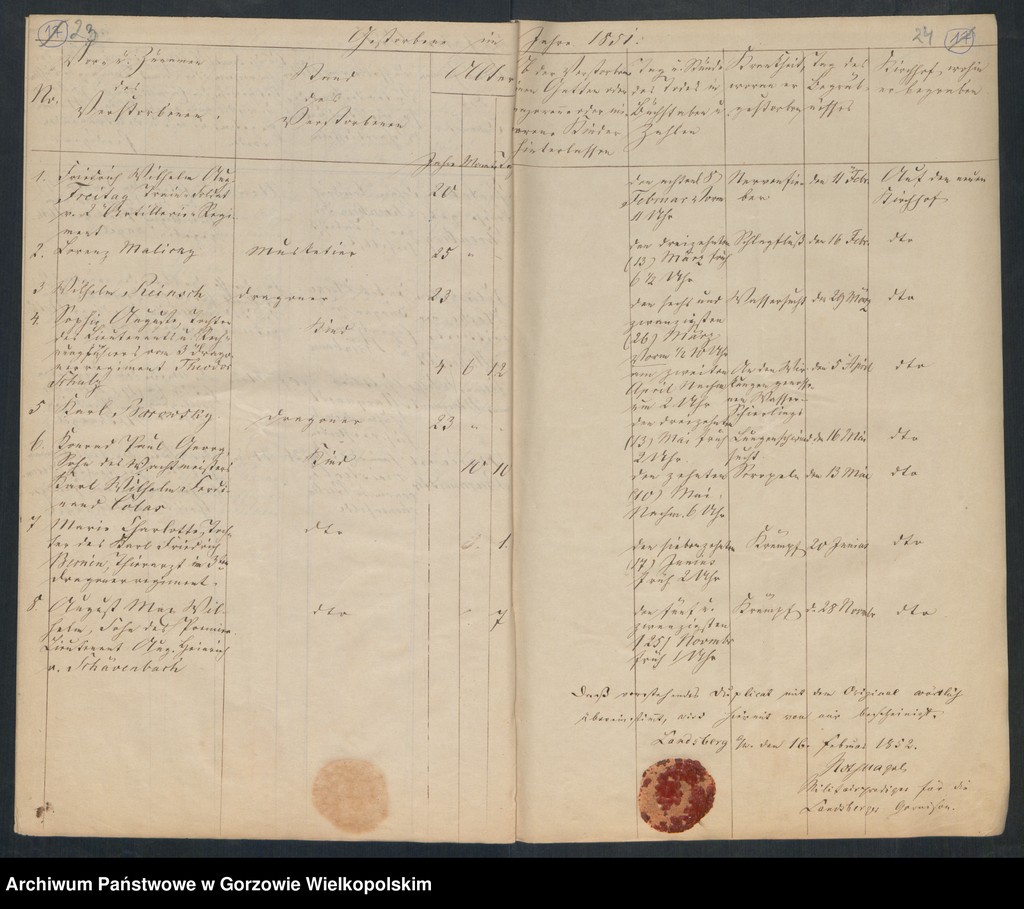 image.from.unit.number "Duplikate der Kirchenbücher Evangelisch-Reformierte Gemeinde, Zweiter Dragoner Regiment, Achtes Landwehr Regiment zu Landsberg an der Warthe"