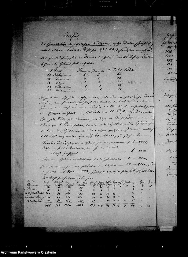 image.from.unit.number "/Berechnungen v. Einkünften u. Zahlungen in dem v. A. Gfin Lehndorff- Steinort projektierten Siechen- u. Waisenhäusern/"