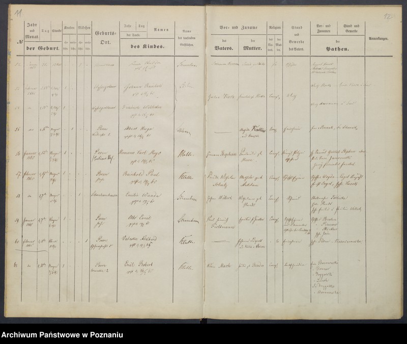 image.from.unit.number "[Akta urodzeń i chrztów, zapowiedzi i ślubów, zgonów i pogrzebów]"