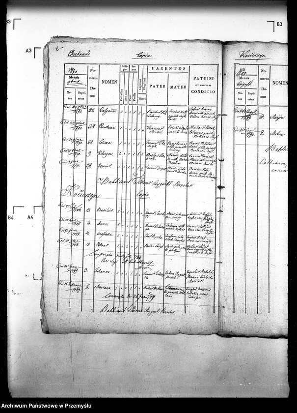 image.from.unit.number "[Kopie ksiąg metrykalnych parafii Nikłowice z filiami Hołodówka, Kocierzyn, Milczyce, Orchowice (dekanat Sądowa Wisznia)]"