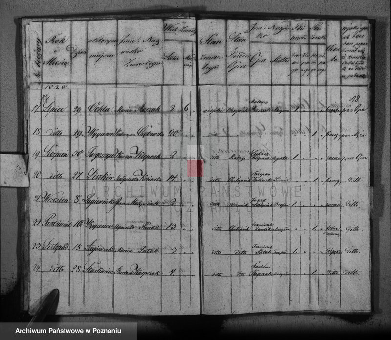image.from.unit.number "Księga urodzeń, małżeństw i zgonów"