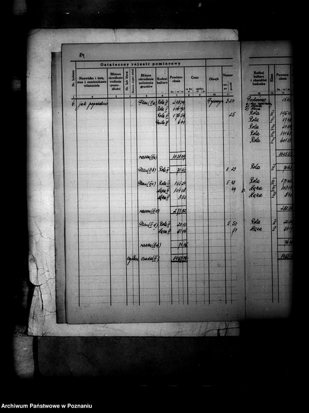 image.from.unit.number "Ostateczny rejestr pomiarowy obrębu Pyszczyn powiatu bydgoskiego"