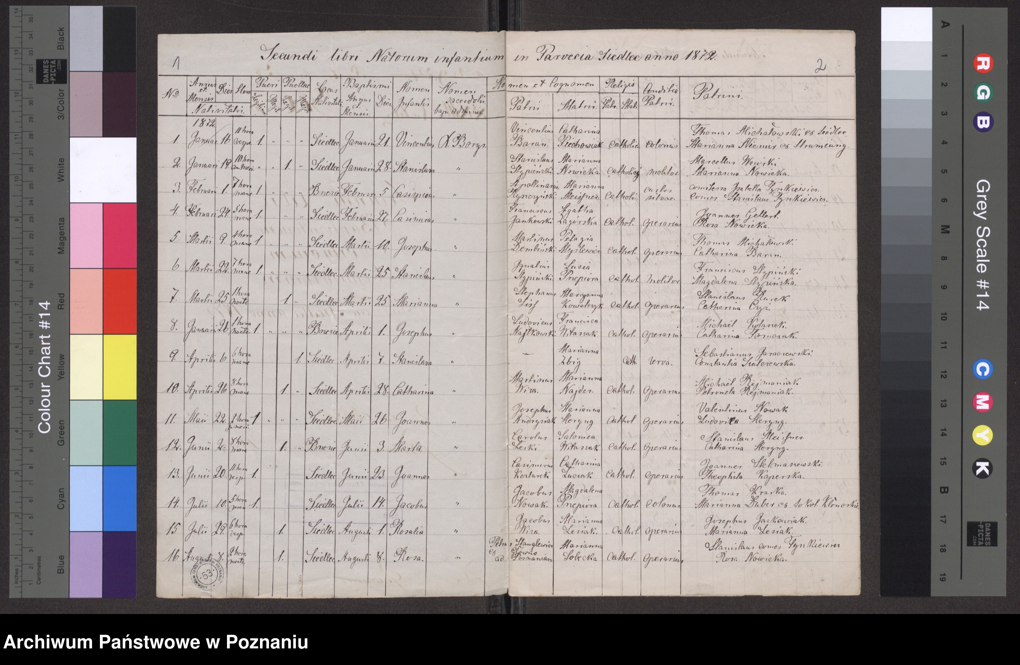 Skan z jednostki: Secundi libri baptisatorum, mortuorum, copulatorum