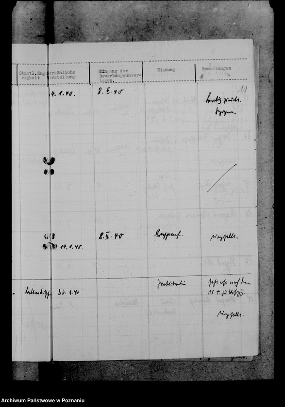 Obraz 15 z jednostki "Landjahrführerinnen"