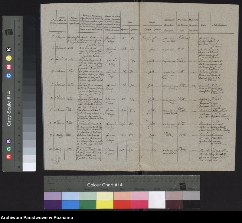 Obraz 3 z jednostki "Księga małżeństw"