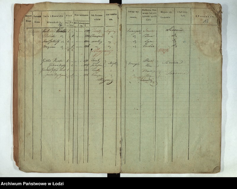 Obraz 10 z jednostki "[Księga ludności stałej Łódka, Ślązaki, Prządnicza (osada) nr 1-218]"