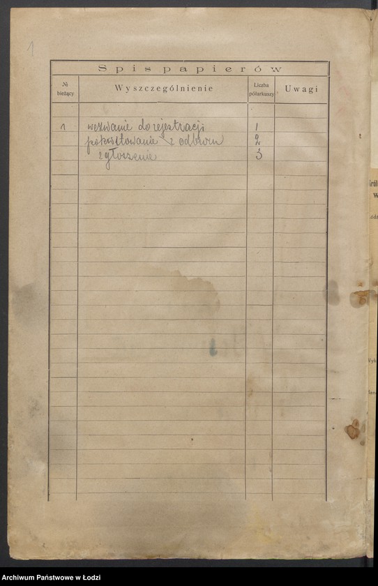 Obraz 3 z jednostki "Chaim Sonenschein- sprzedaż dodatków krawieckich"