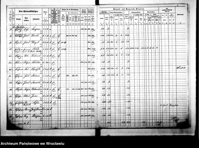 image.from.unit.number "Steuerrole"