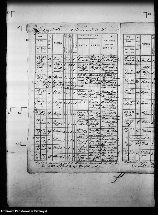 Obraz 6 z jednostki "[Kopie ksiąg metrykalnych parafii Regetów Wyżny z filiami Regetów Niżny, Skwirtne (dekanat Gorlice)]"