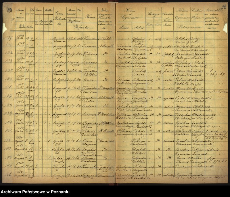 Obraz 14 z jednostki "Księga urodzin"