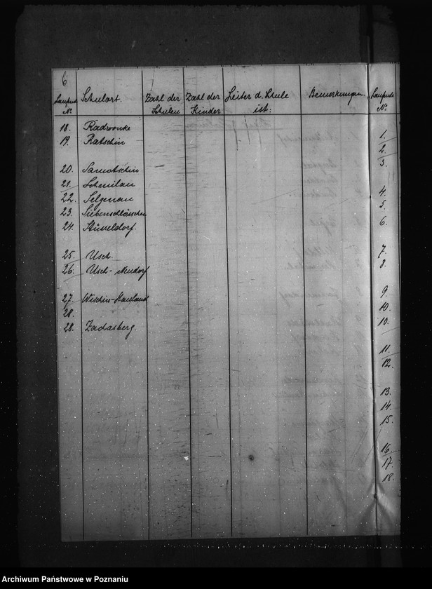 Obraz 10 z jednostki "Vorzeichnis der im Regierungsbezirk Posen vorhandenen Volksschulen"