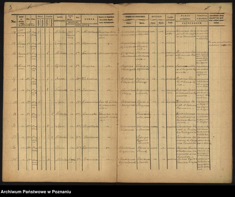 image.from.unit.number "Liber Baptisatorum"