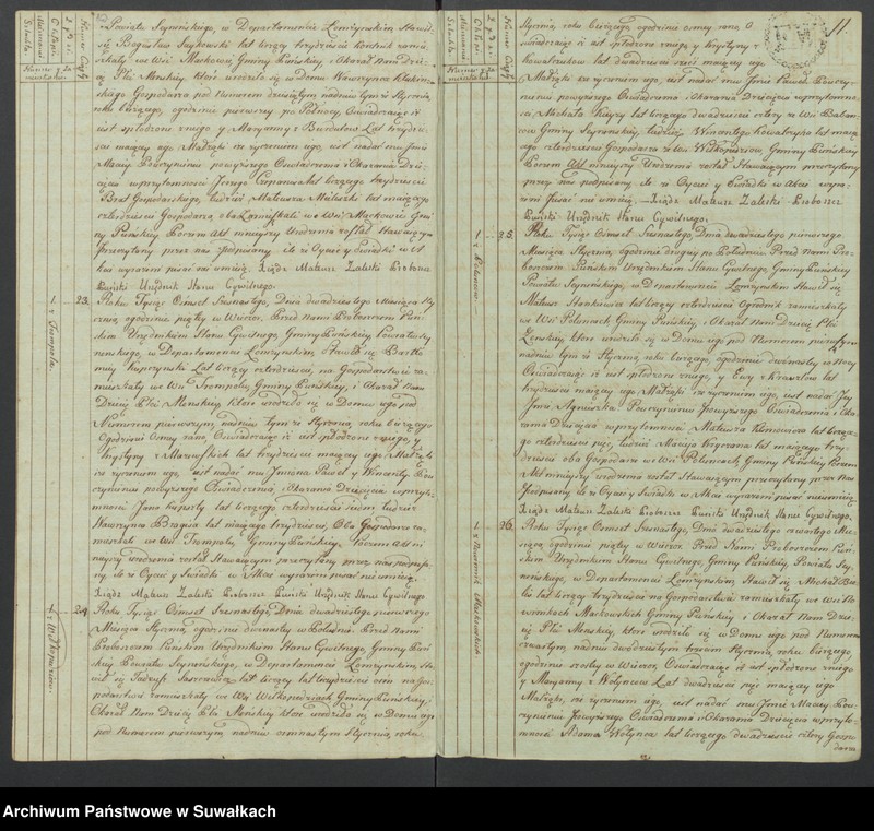 image.from.unit.number "Akta urodzonych gminy puńskiey od 1-go stycznia do dnia ostatniego grudnia 1816 roku."