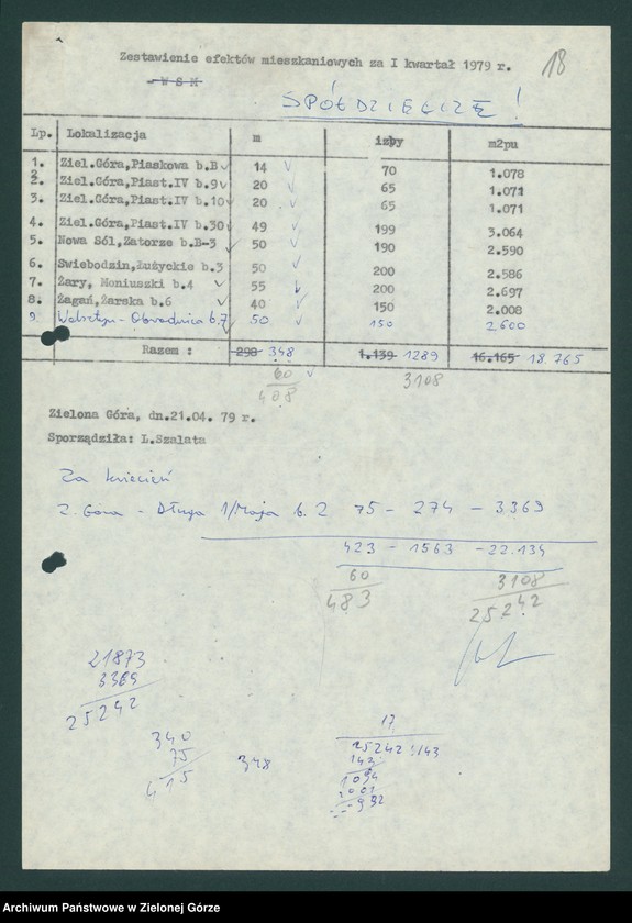 image.from.unit.number "Budownictwo. Informacje przedsiębiorstw i instytucji na temat budownictwa mieszkaniowego"