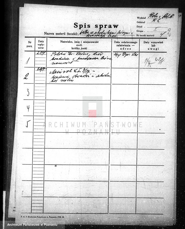 image.from.unit.number "Sprawy organizacji nadzoru nad lasami nie stanowiących własności państwa /spisy spraw/"