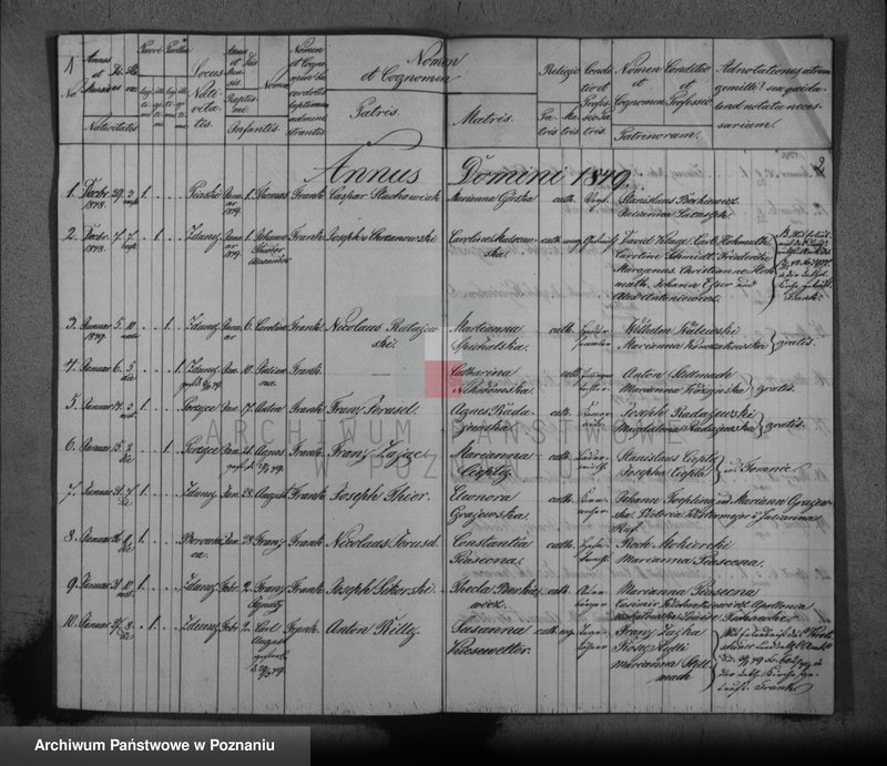 image.from.unit.number "Liber baptisatorum"