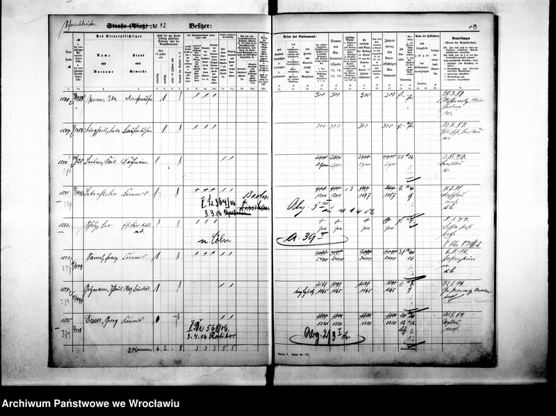 image.from.unit.number "Personenverziechnisse.Personenverziechnisse"