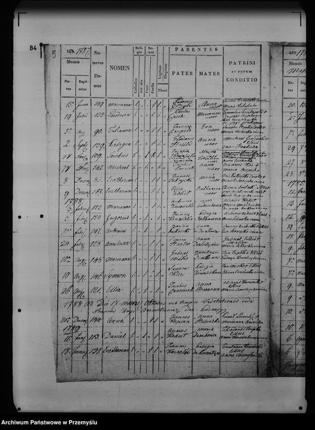 image.from.unit.number "[Kopie ksiąg metrykalnych parafii Bolestraszyce (dekanat Przemyśl)]"