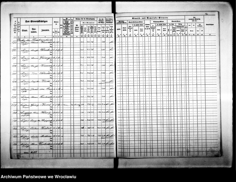 image.from.unit.number "Steuerrole"