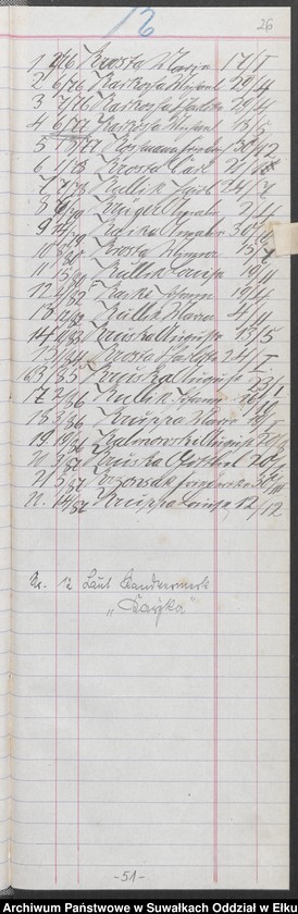 image.from.unit.number "Skorowidz alfabetyczny do ksiąg urodzeń"