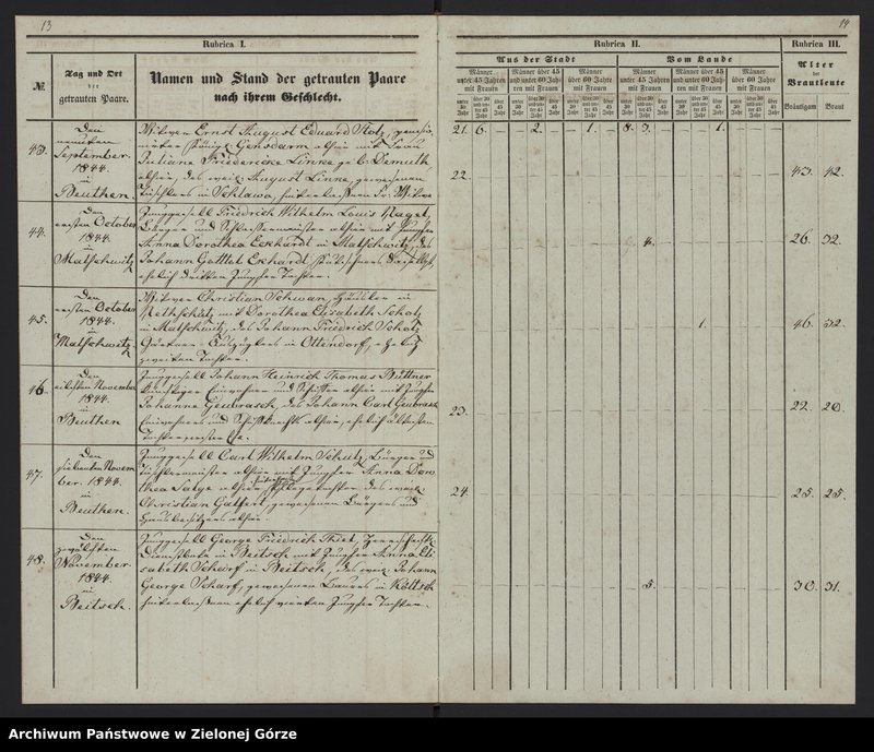 Obraz 17 z jednostki "Duplicat-Trauungsregister Jahrgang 1844 evangel[ischen] Kirche zu Beuthen"