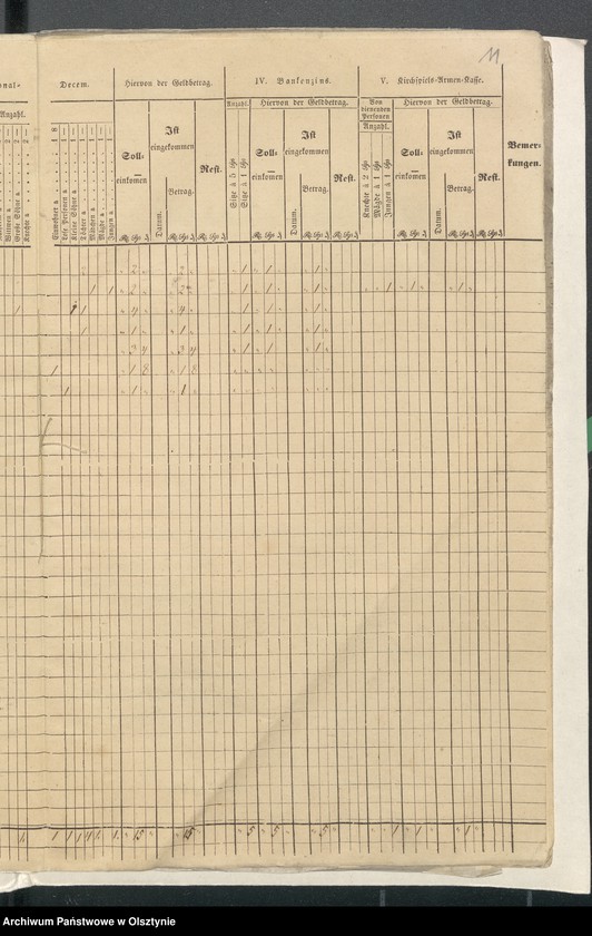image.from.unit.number "Beläage zur Jahres-Rechnung der Kirchen-Kasse Kraplau"