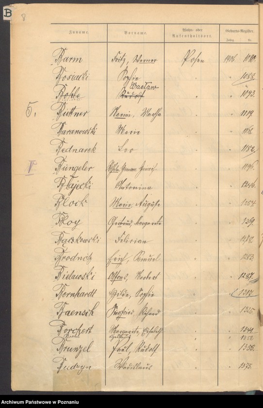 Obraz 10 z jednostki "Spis alfabetyczny urodzeń"