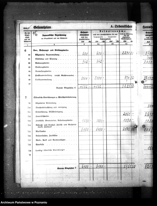 Obraz 20 z jednostki "Budżet miasta Ciechocinka"