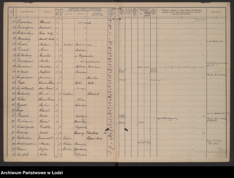 Obraz 7 z jednostki "Księga kontroli ruchu ludności (rejestr osób przybywających do gminy) Łódź, zameldowania pozaankietowe, komisariat V, nr 1-3871"