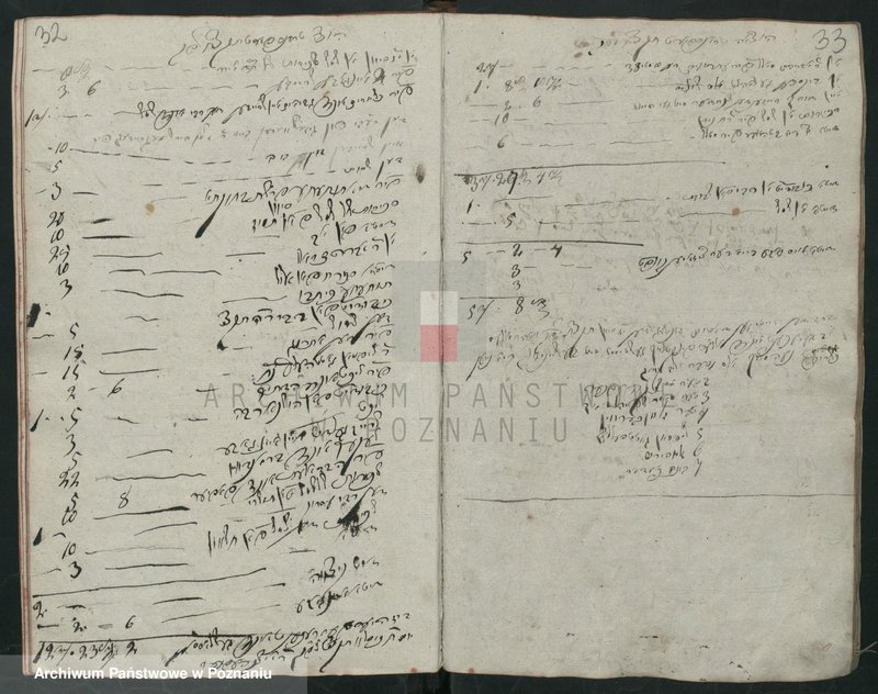 image.from.unit.number "[Protokolarz cechu krawców w Lesznie]. Wpisy uczniów, wyzwolin, rejestry dochodów i rozchodów"