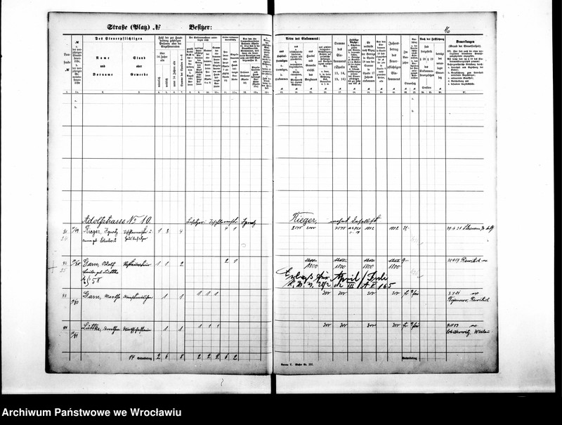 image.from.unit.number "Personenverzeichnisse"