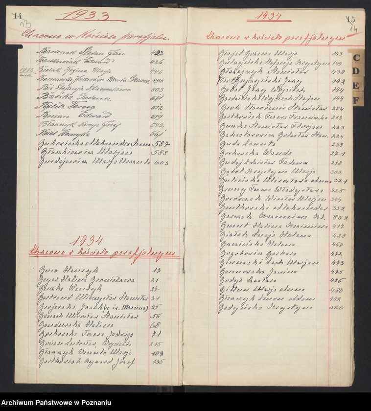 Obraz 12 z jednostki "Indeks urodzeń"