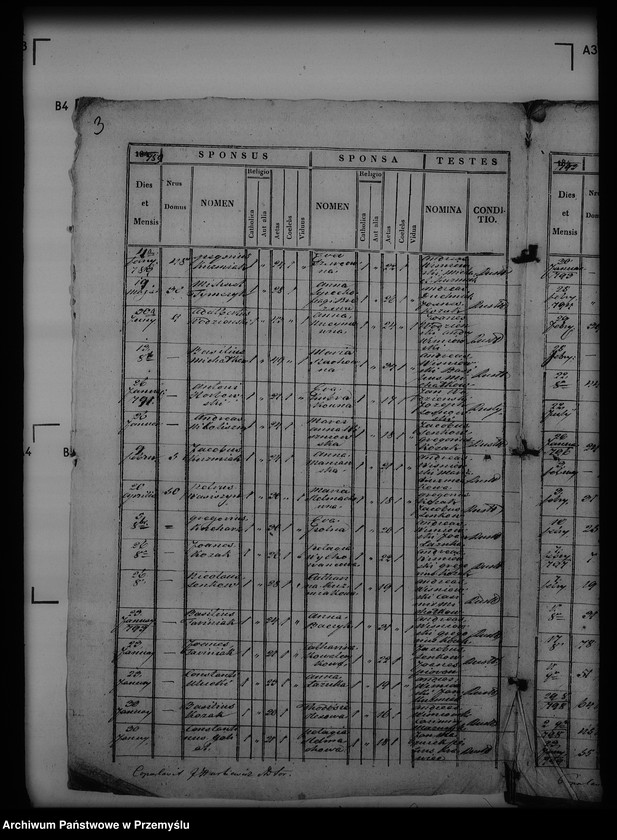 image.from.unit.number "[Kopie ksiąg metrykalnych parafii Lipa z filiami Malawa, Brzeżawa, Dobrzanka (dekanat Bircza)]"
