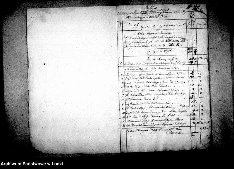 Obraz 9 z jednostki "Akta tyczące się reperacji domu do probostwa należącego"