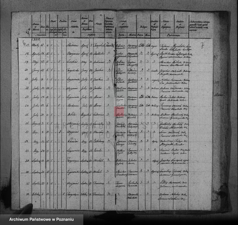 image.from.unit.number "Księga urodzeń, małżeństw i zgonów"