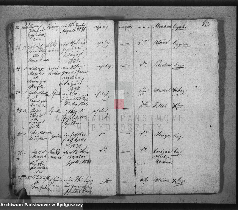 image.from.unit.number "Akta urodzeń, ślubów, zgonów"