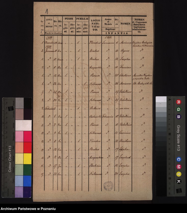 image.from.unit.number "Wyciąg z księgi ochrzczonych"