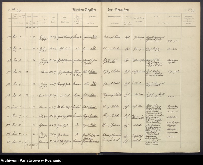 Obraz 15 z jednostki "Taufbuch"