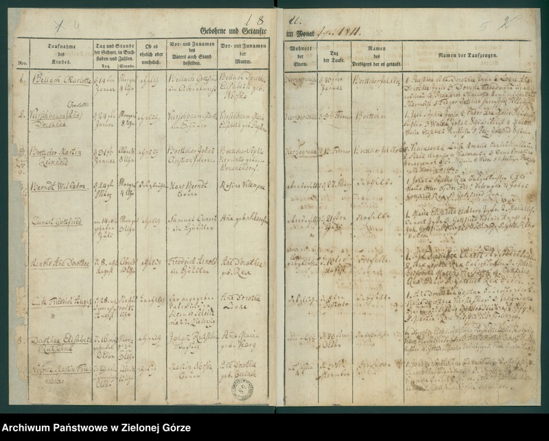 image.from.unit.number "/Metryki urodzeń, chrztu, zgonów i ślubu/"