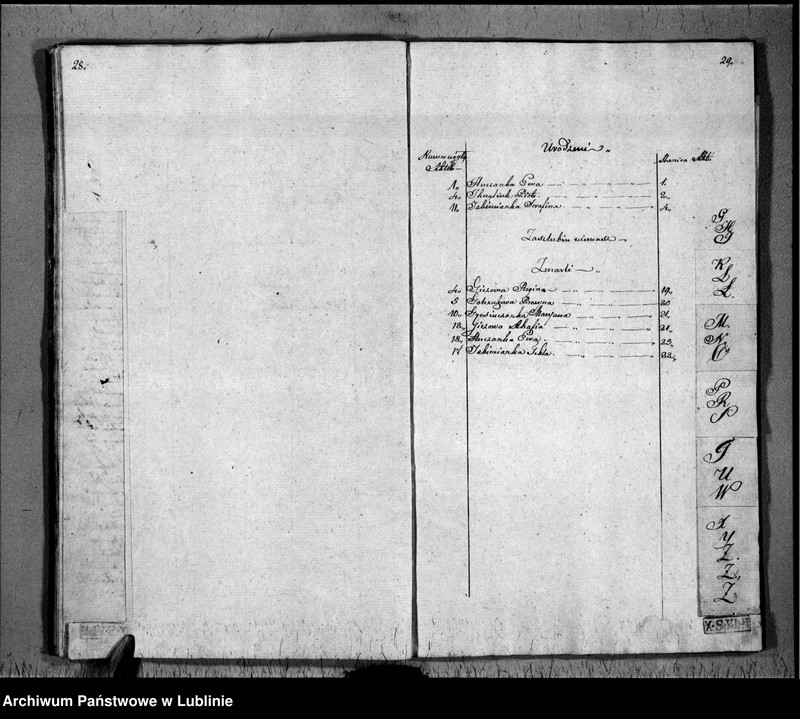 image.from.unit.number "Księga urodzeń, małżeństw i zgonów"