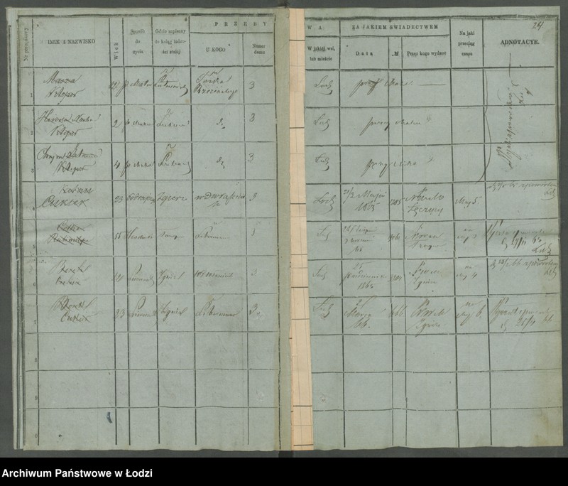 Obraz 16 z jednostki "[Księga ludności niestałej m. Łodzi]"