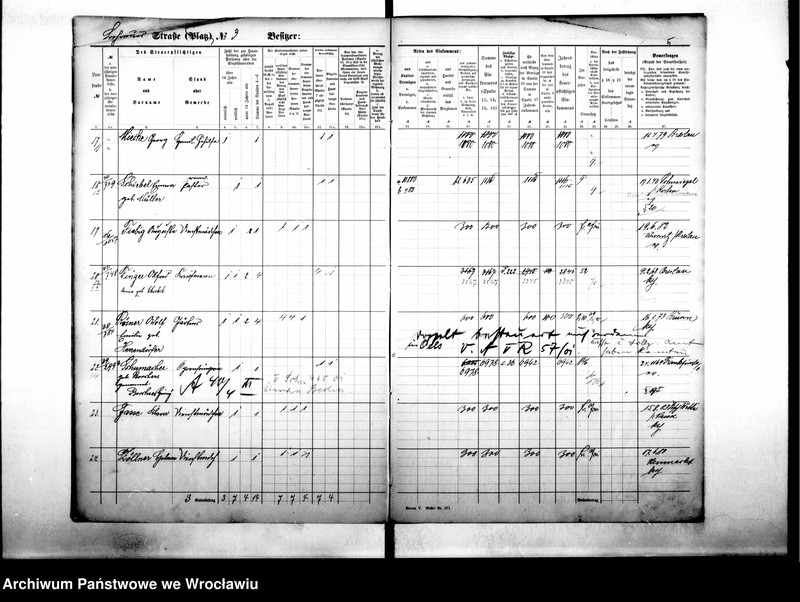 image.from.unit.number "Personenverzeichnisse"