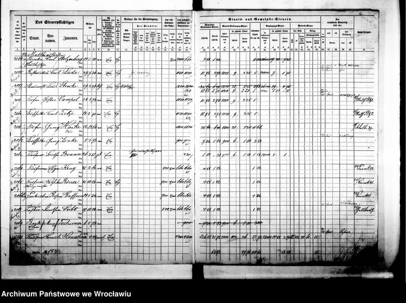 image.from.unit.number "Steuerrole"