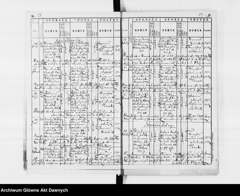 image.from.unit.number "Parafia: Płotycz. Dekanat: Tarnopol. Księga metrykalna urodzeń, ślubów i zgonów dla wsi: Płotycz, Czernichów, Czystyłów, Hladki, Iwaczów Dolny, Iwaczów Górny, Ihrowica*, Jankowce, Małaszowce."