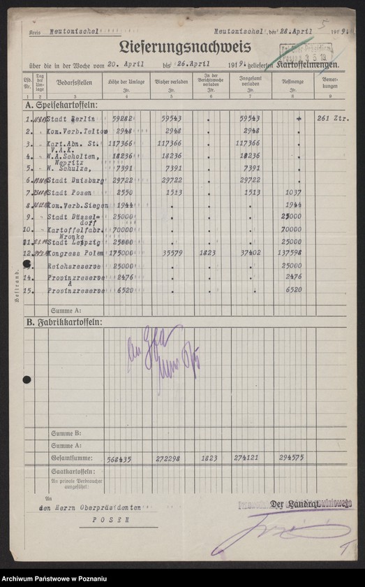 Obraz 7 z jednostki "[Odstawa ziemniaków z terenu powiatów Nowy Tomyśl - Poznań]"