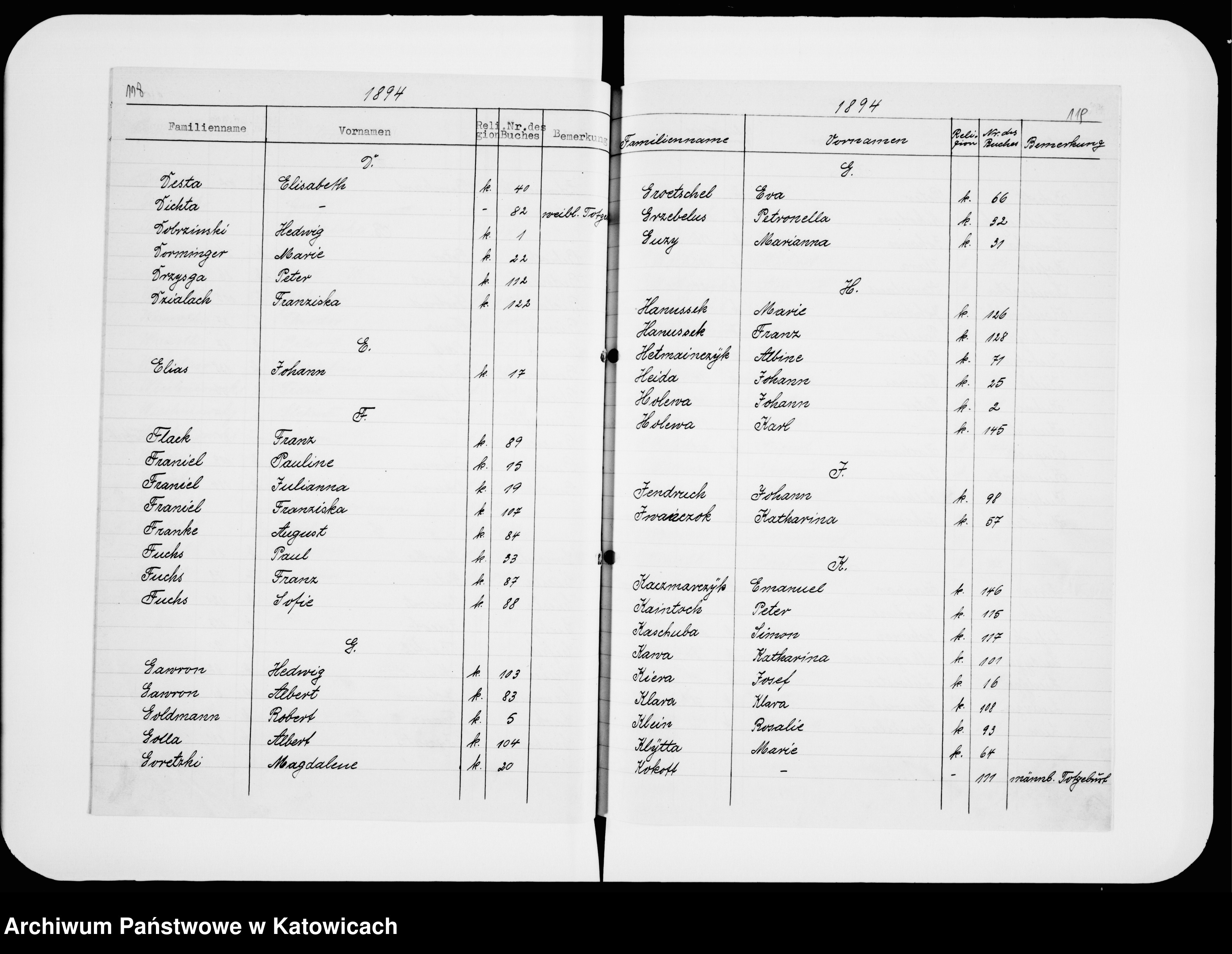 Skan z jednostki: Skorowidz do ksiąg zgonów