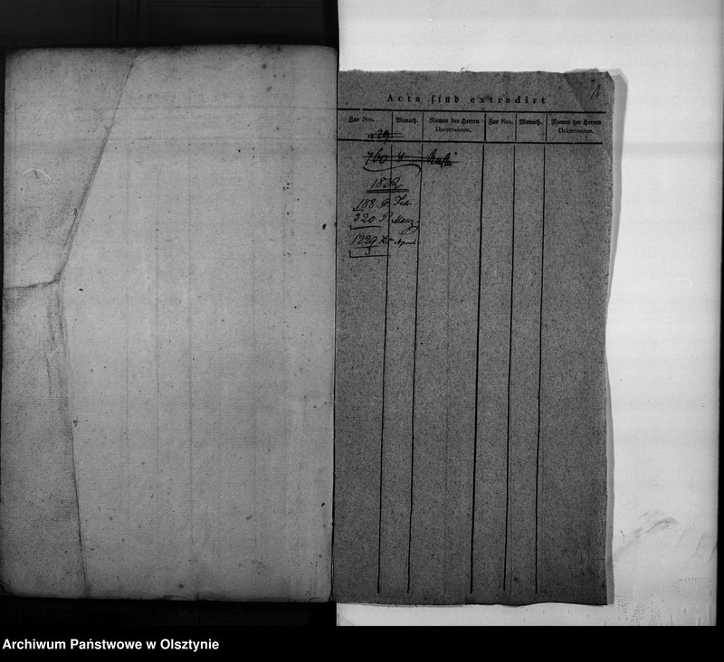 image.from.unit.number "Bei der Regirung Abtheilung für die Kirchen Verwaltung und das Schulwessen beschäftigten Dr. Der Rechte Nickolovius [Alfred]"