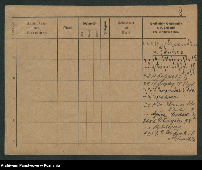 Obraz 20 z jednostki "Wider - Wieczorek (żonaci, wdowy)"