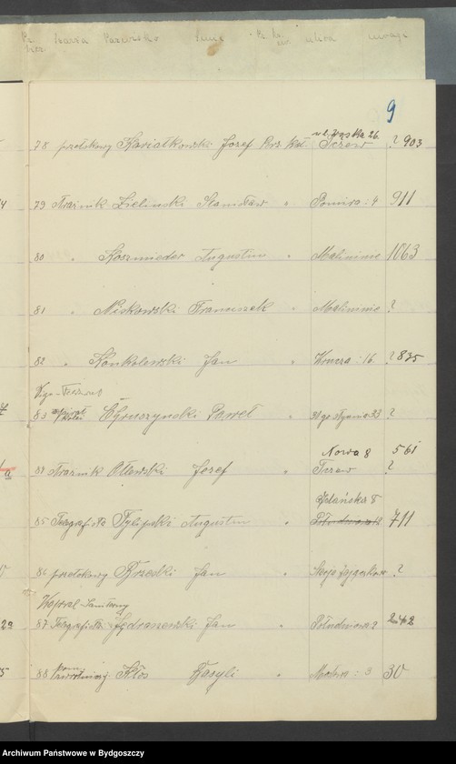 image.from.unit.number "[Spis kolejowców 4 Kompanii Baonu 2 Zajączkowa Zachodniej Straży Obywatelskiej w Tczewie]"