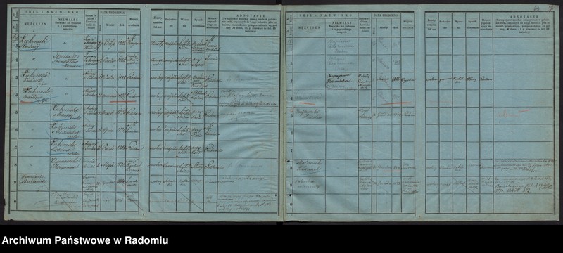 image.from.unit.number "/Księga ludności stałej m. Radomia/ 67- 91"